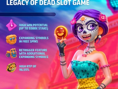 Видеослот Legacy Of Dead студии Play'n GO